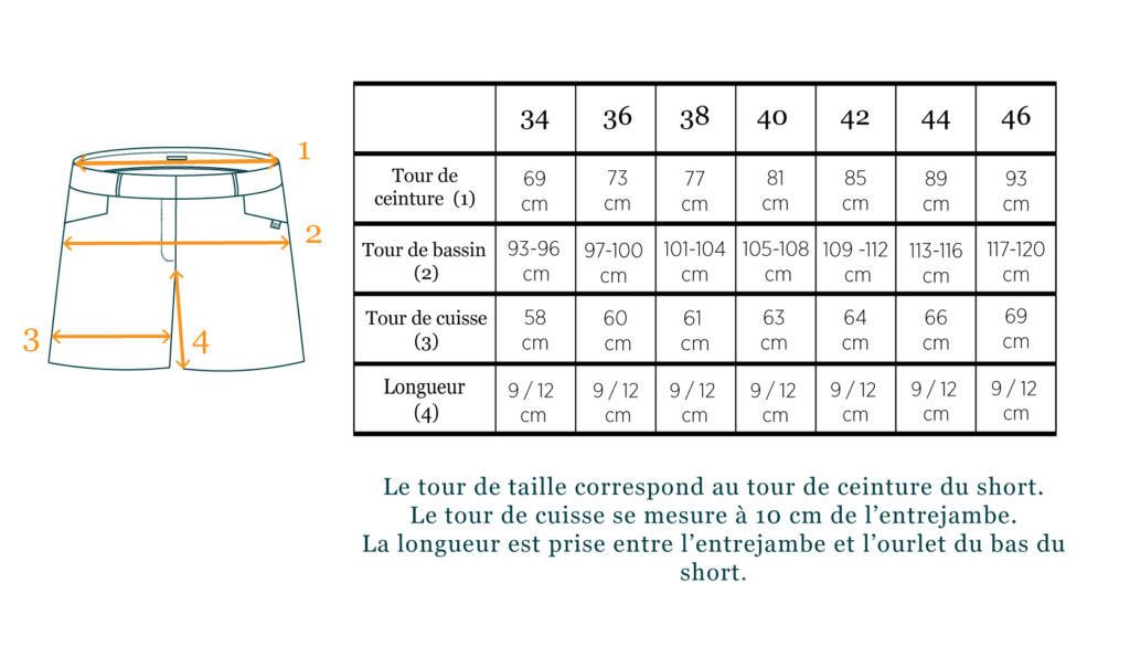 Guide des tailles pour bien choisir son short femme été
