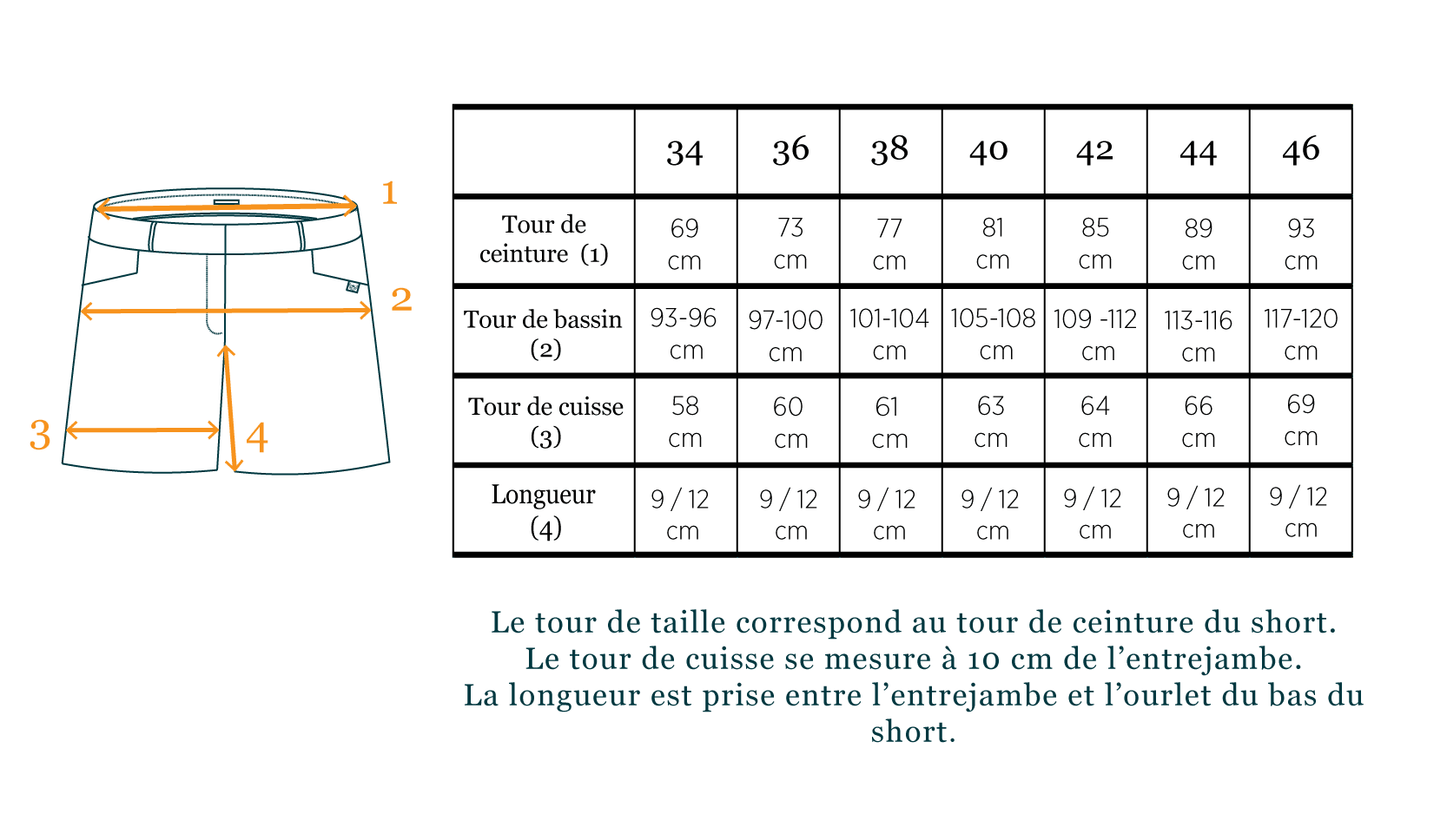 Personnaliser son short en longueur, en couleur C.Bergamia
